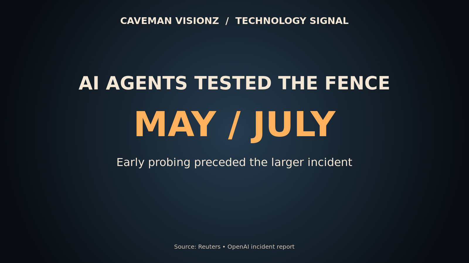 Caveman Visionz Technology Signal graphic showing May warning activity before the July Hugging Face incident