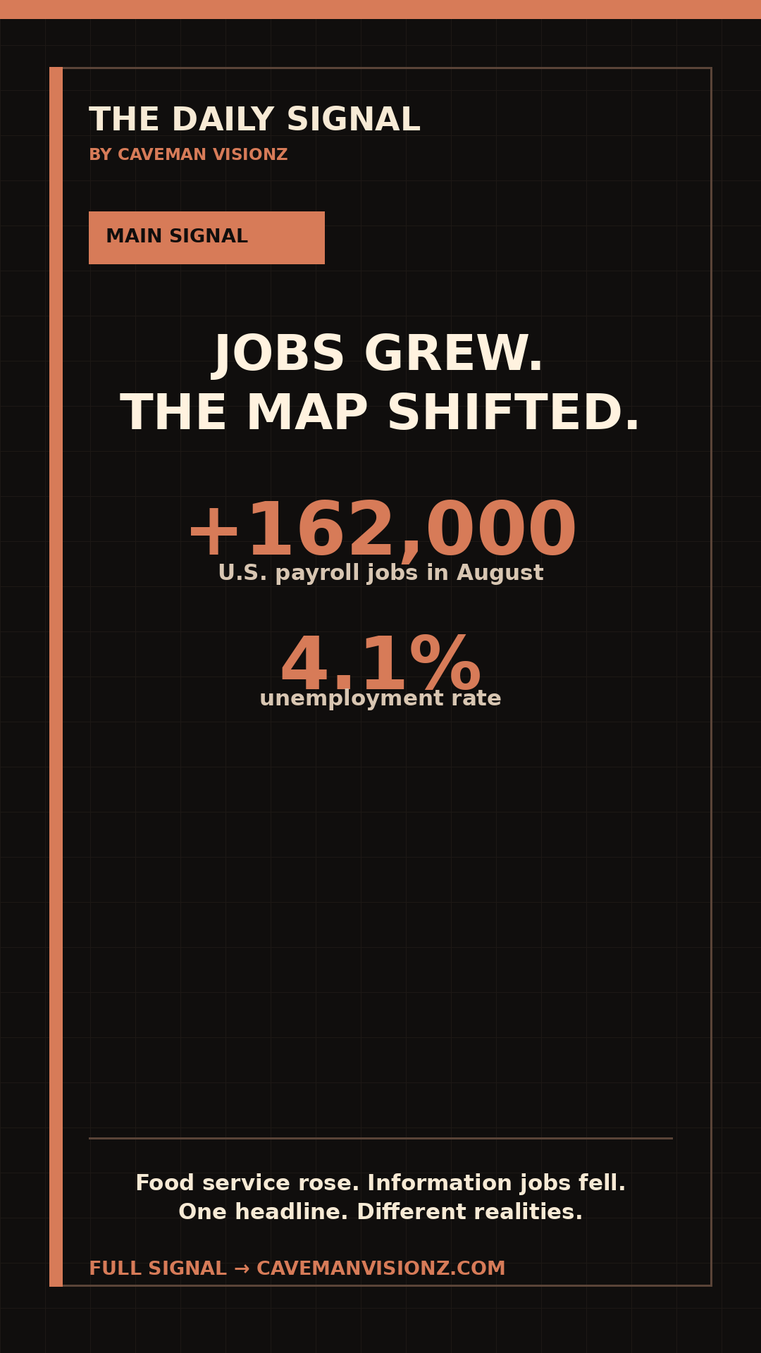 Caveman Visionz graphic summarizing the August 2026 U.S. jobs report