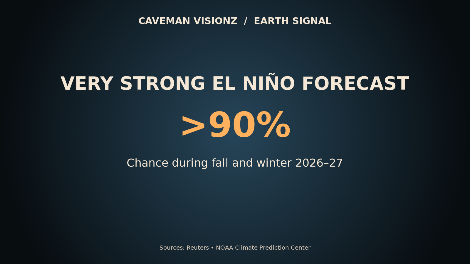 Caveman Visionz Earth Signal graphic showing the greater than 90 percent forecast for a very strong El Niño