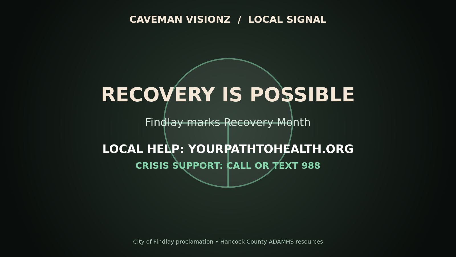 Caveman Visionz local signal graphic for Findlay Recovery Month with local help information