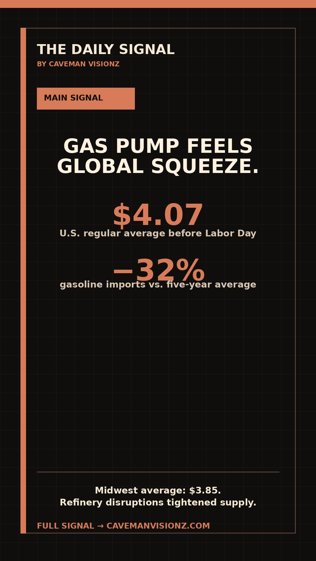 Caveman Visionz graphic summarizing September 2026 gasoline prices and supply pressure