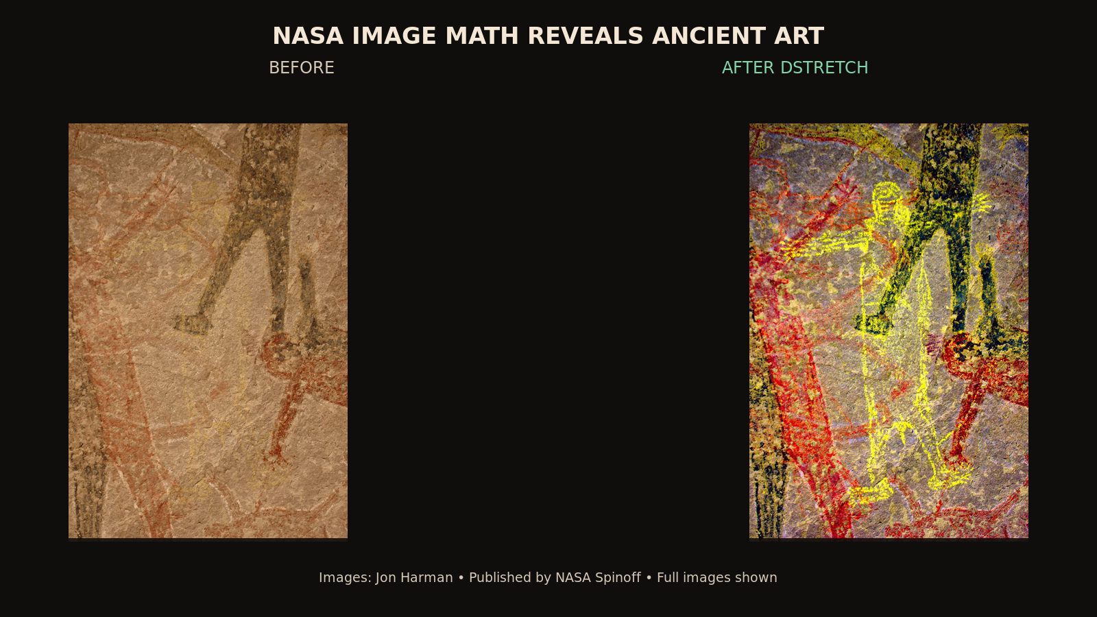 Before-and-after NASA Spinoff images showing ancient rock art revealed by Dstretch processing