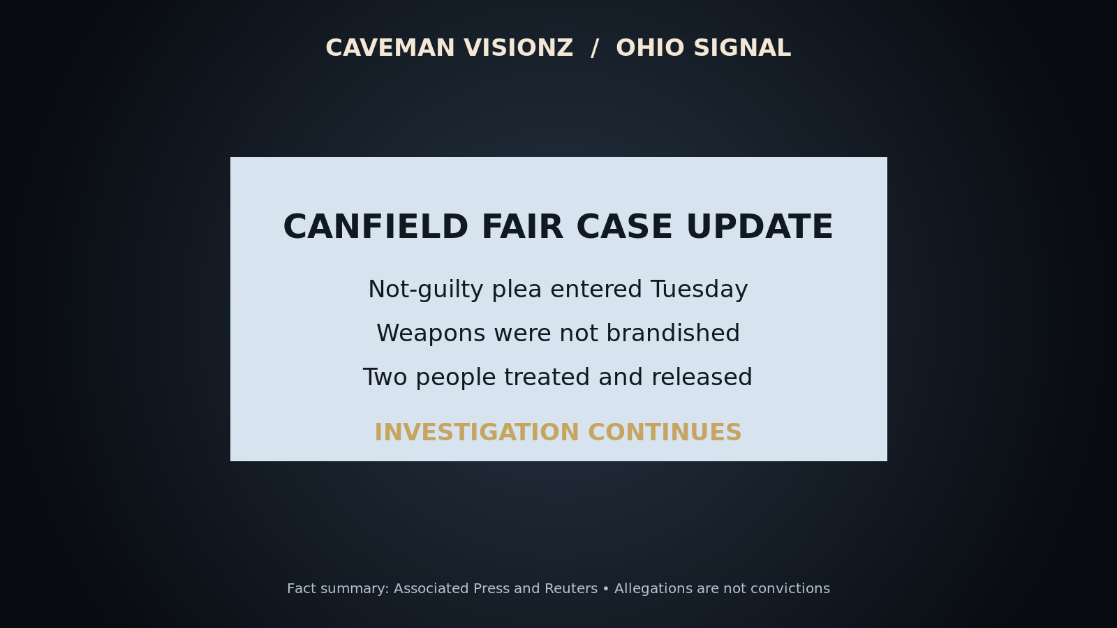 Neutral Caveman Visionz Ohio Signal graphic summarizing the Canfield Fair court update