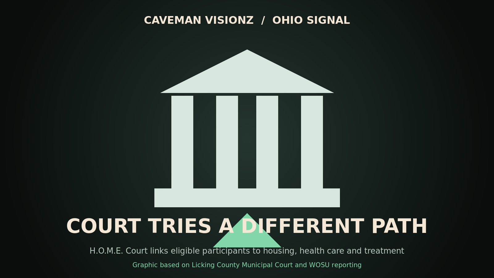 Caveman Visionz graphic depicting a courthouse path leading toward stable housing
