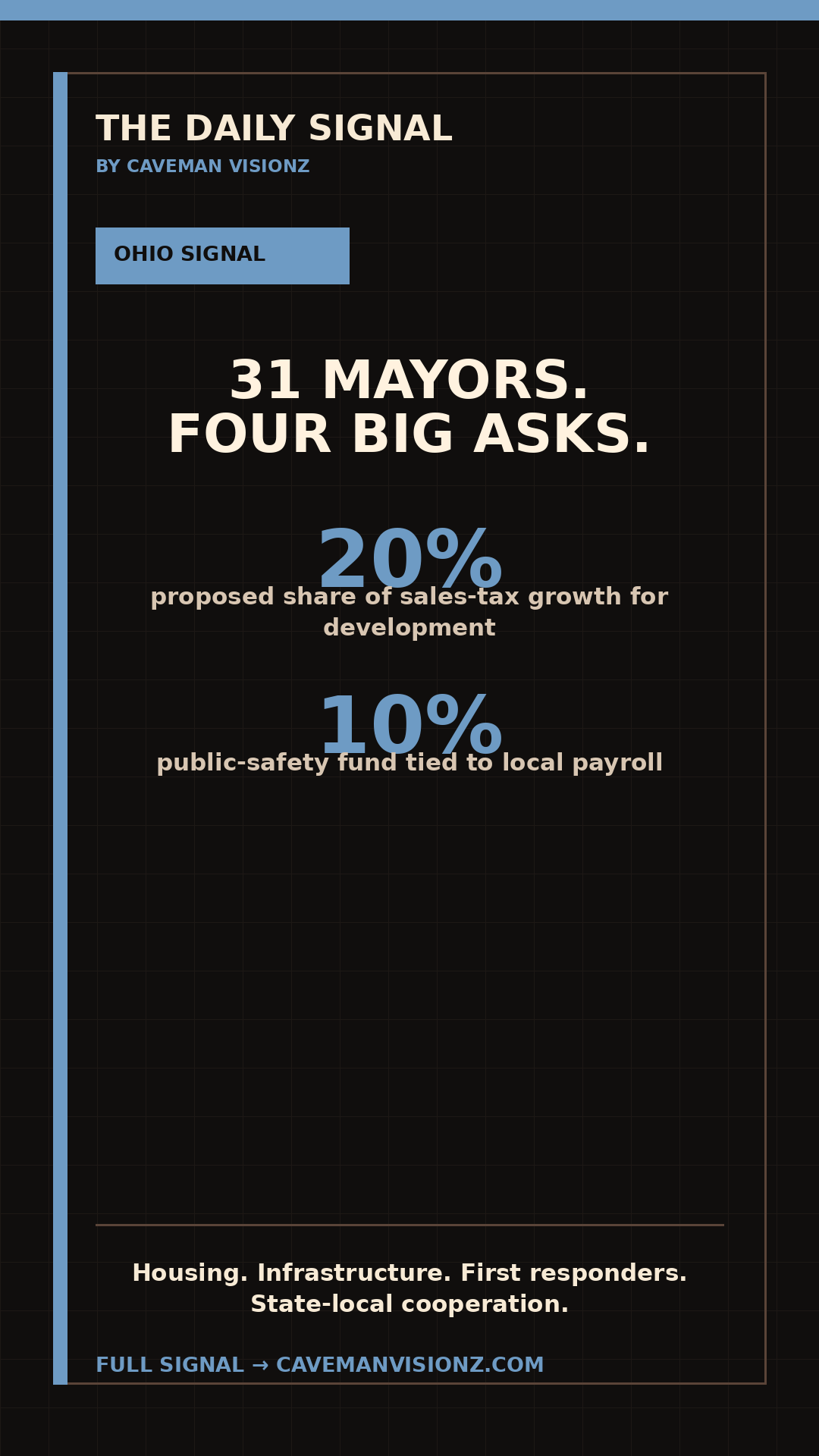 Caveman Visionz graphic summarizing the Ohio Mayors Alliance policy agenda