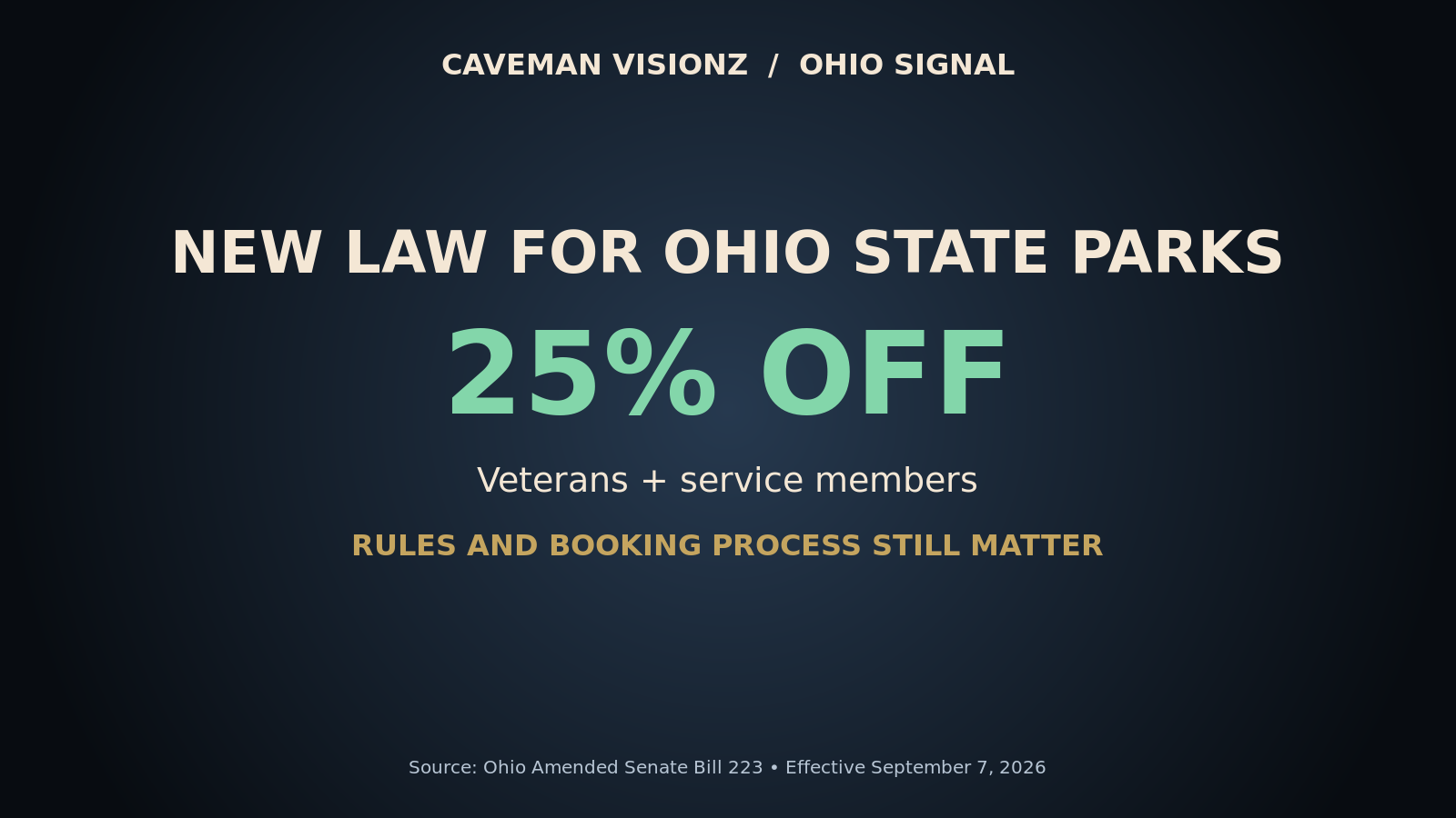 Caveman Visionz Ohio Signal graphic explaining the new veterans state-park discount law