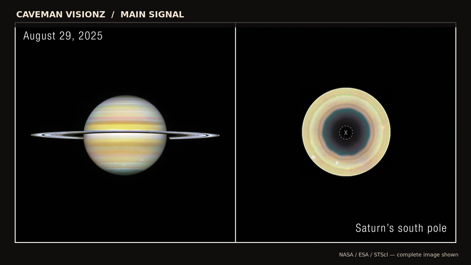 NASA Hubble comparison showing Saturn and the ten-sided atmospheric wave around its south pole