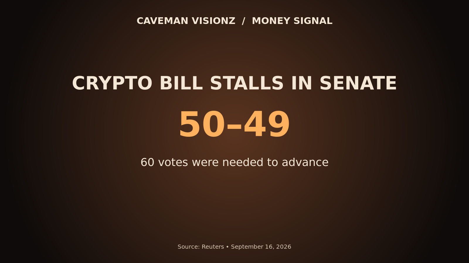 Caveman Visionz Money Signal graphic showing the 50–49 Senate vote on the crypto bill